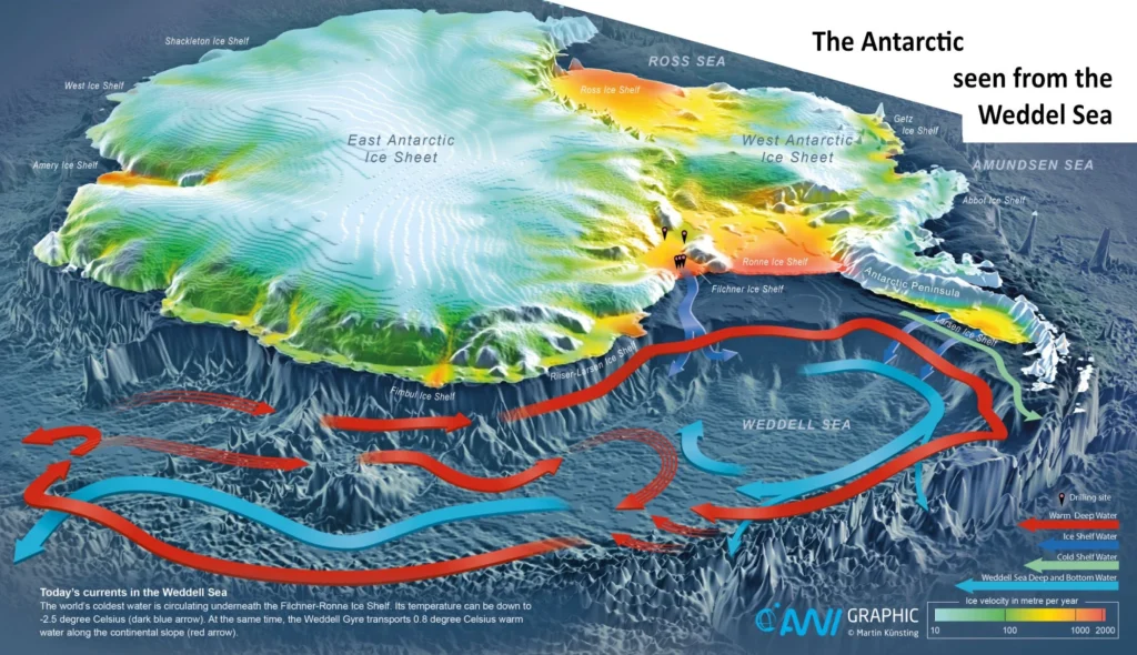 Antarctic ice sheet seen from the Weddel Sea