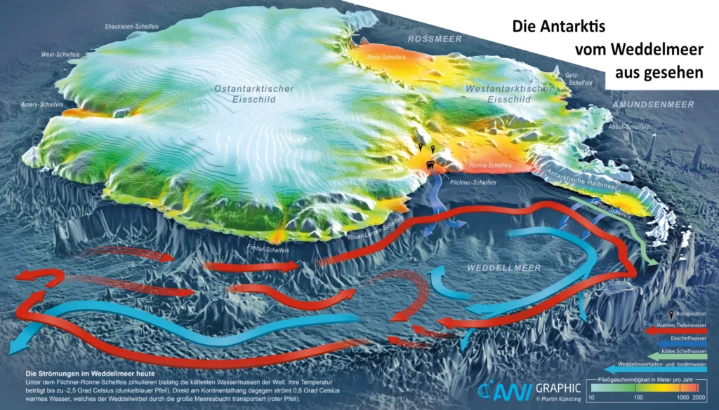 Antarktischer Eisschild vom Weddelmeer aus gesehen